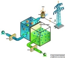energie-osmotique02.jpg