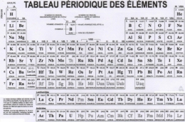 énergies renouvelables,énergies,photovoltaïque,solaire,chimie,sciences,lumière