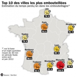 transport,ville,bordeaux,voiture