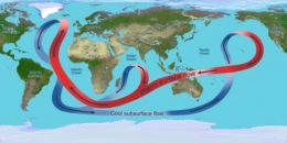 changements climatiques,climat,océans,atmosphère,sciences,société,foret