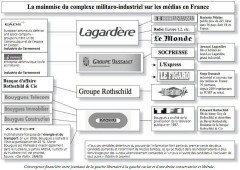 audiovisuel public , front de gauche, presse écrite, Quotidiens, france télévisions,
