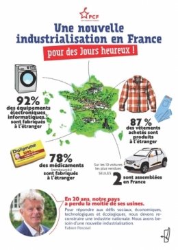 PCF Industrialisation.jpg