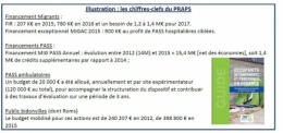 accès gratuit,ile-de-france,médecine,migrants