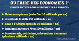 économies,gilets jaunes