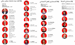 arabe,ps bruxellois,tract