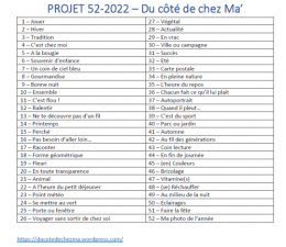 52-2022_liste_themes_ducotedechezma_.png