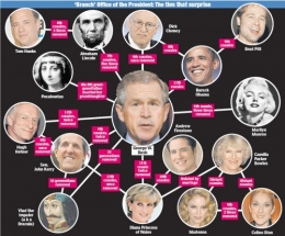 Bush center.jpg