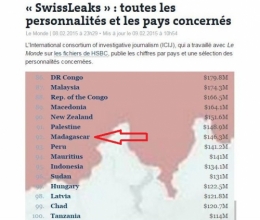 Madagascar, Swiss Leaks, évasion fiscale, bois de rose, Randy Donny