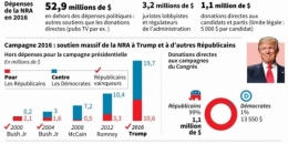 Madagascar, corruption, lobby, Nicolas Sarkozy, Randy Donny