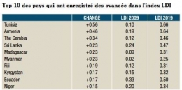 LDI.JPG