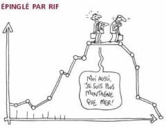 bourse