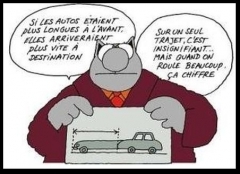 ecologie