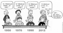 education