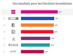 BruixNon.JPG