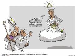 religion