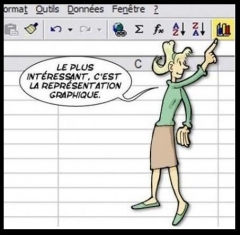 calcul,statistique