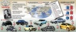 Le Soleil Levant, un soleil du rouge au noir Toyota.jpg