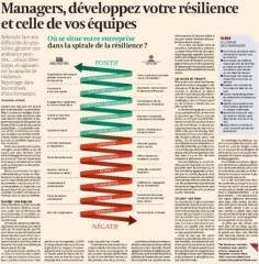 entreprise,politique