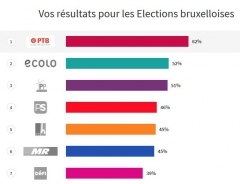BruxOui.JPG