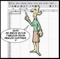 calcul,statistique