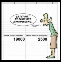 calcul,statistique