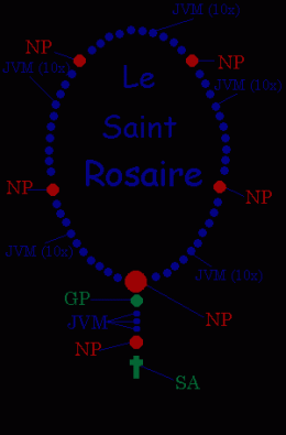 rosaire.gif
