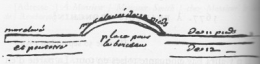 croquis volti 30 septembre 1759.jpg