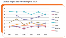 fruit.png