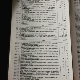 1977,allen,buñuel,truffaut,resnais,fellini,erice,wenders,argento,chang,depalma
