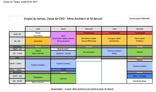 emploi du temps de l'année scolaire - Communiquons et partageons