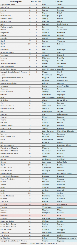 LEG-2017-UDILR1.png