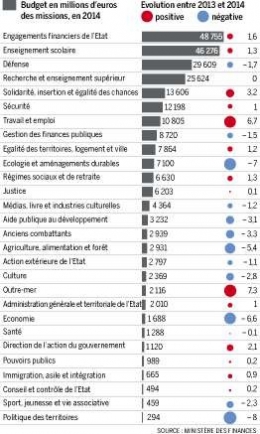 lemonde-rigueur.jpg