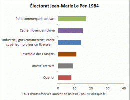 FN1984.gif