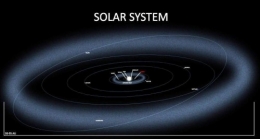 Système Solaire 5.jpg