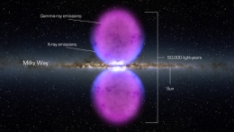 Fermi_bubble_art_labels.jpg