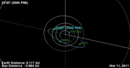 Nibiru3.jpg