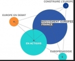 forums mouvement européen yvelines,mouvement européen des yvelines