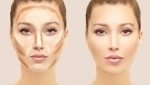 contouring