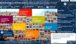 banlieue,intégration,école,république,islam,religion