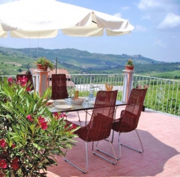 Villa Lombardie