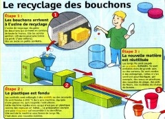 59,62,nord,pas-de-calais,conde-sur-l-escaut,Association-Les-Bouchons-du Hainaut,associations-de-conde-sur-l-escaut,quoi-faire-a-conde-sur-l-escaut,