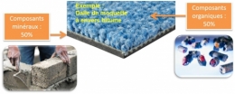 moquette,valorisation,dalles de moquette,optimum,uftm,unrst,revêtement de sol,recyclage,déchets,dalle textile